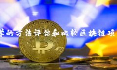区块链横向测评通常指通过多维度、多指标对不