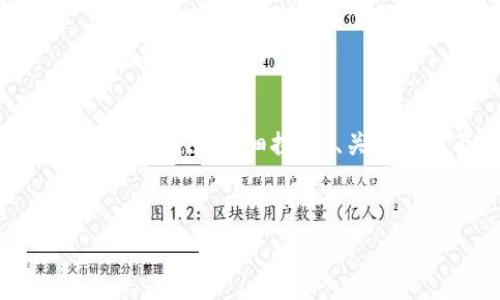 注意: 下面的内容将围绕“tp钱包导入钱包后里面没钱”这一主题进行详细探讨，、关键词以及相关问题都将涵盖在内，尽量提供清晰且有用的信息。

:
解决tp钱包导入钱包后余额为空的常见问题