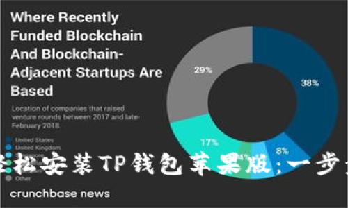 如何轻松安装TP钱包苹果版：一步步指南
