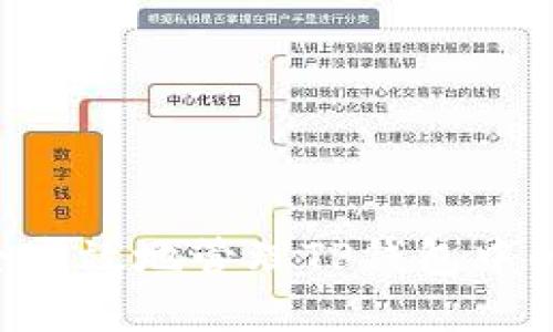  如何安全高效地管理TP钱包中的BNB资产