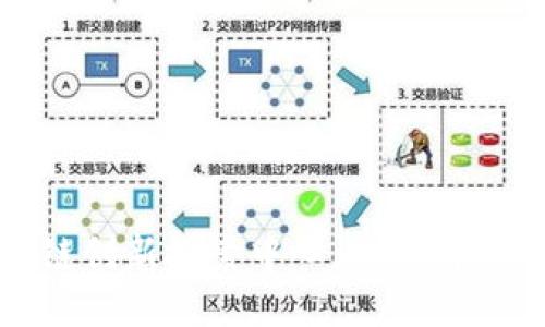 揭秘区块链创新探索中心：未来科技的引领者