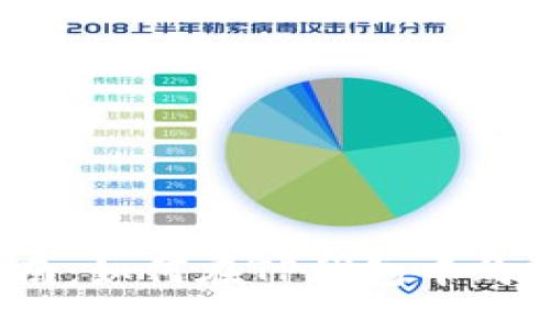 全面指南：如何在TP钱包中购买燃料？