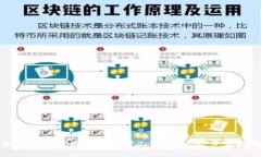 如何在离线环境中创建T