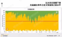 Tokenim转账失败？彻底破解