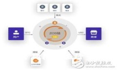 揭开区块链平台确权的面