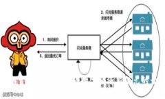 海南首张区块链票据：数