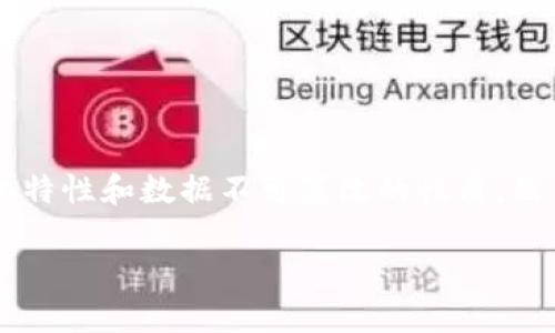 在区块链和加密货币的世界中，转账一旦发出便通常是不可更改的。这是因为区块链的去中心化特性和数据不可篡改的性质。然而，对具体平台或协议（如Tokenim）而言，存在一些选择可以执行转账的取消或其他相关事项。 

### 如何在Tokenim上取消转账？