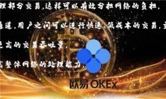 区块链是一个复杂的概念