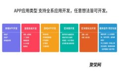 如何查询Tokenim钱包的转账