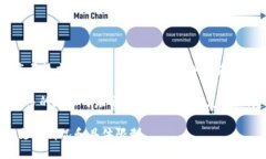 TokenIM（一个多链数字资产