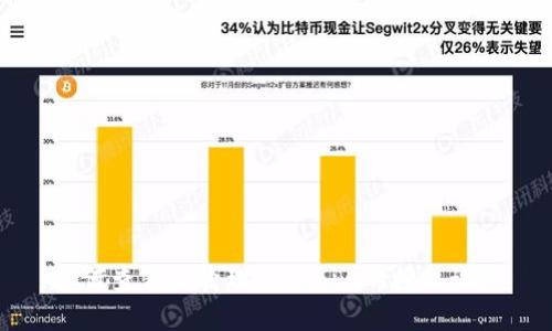 如何查看和管理Tokenim的授权设置