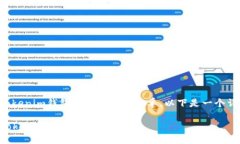 导入祝记词到Tokenim钱包的