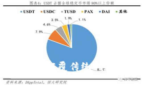 区块链新模式：颠覆传统的数字经济生态