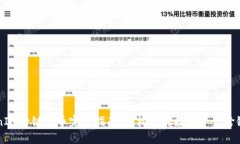 TokenIM跨链转币完全指南：