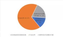 如何在Tokenim中存储瑞波币