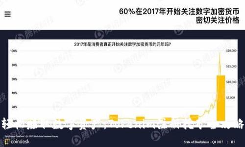 轻松赚取数字资产：Tokenim注册挖矿全攻略